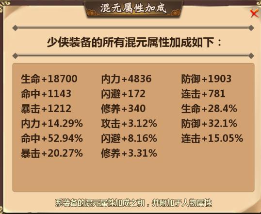 《情剑奇缘》八大门派解析:五毒篇