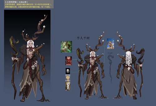 奈奥格之影迷雾森林有什么怪-副本怪物图鉴一览