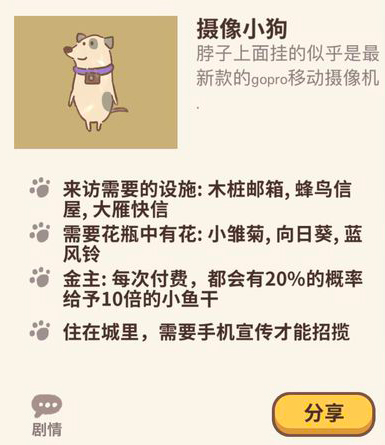 动物餐厅摄像小狗的来信怎么获得-如何弄方法介绍