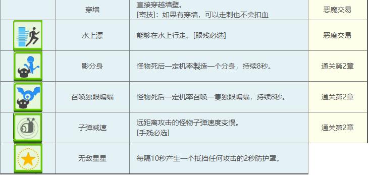 弓箭传说技能大全-所有技能属性及获取方法介绍