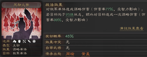 三国志战略版风助火势怎么用-战法搭配攻略