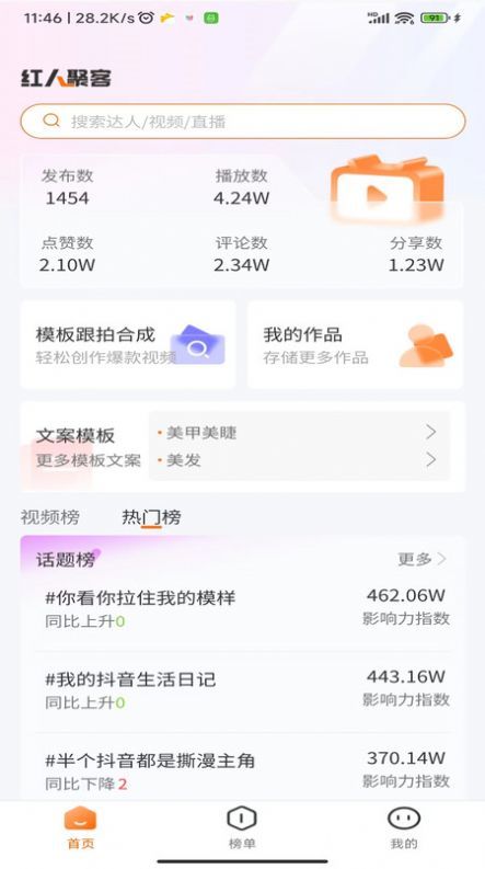 红人聚客