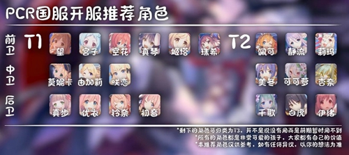 公主连结国服节奏榜-开服强力角色排名一览