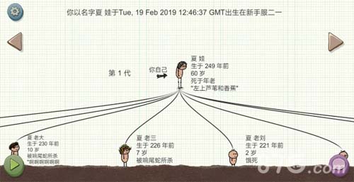 一小时人生怎么重生-夏娃无限重生攻略
