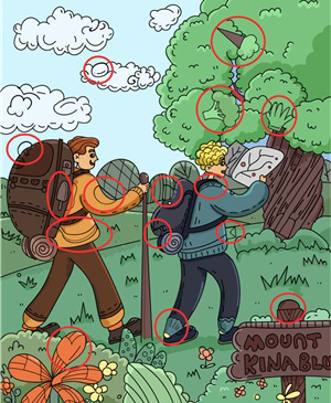 脑洞大侦探找隐藏第二关怎么过-第2关攻略分享