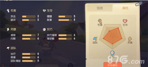 猫和老鼠手游天使泰菲怎么玩-新角色技能图鉴