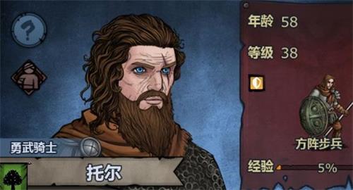 诸神皇冠百年骑士团爵位有什么用处-爵位系统介绍