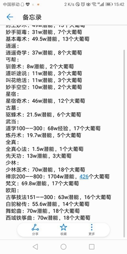 江湖英雄传mud留学要多少潜能-人物留学潜能消耗一览