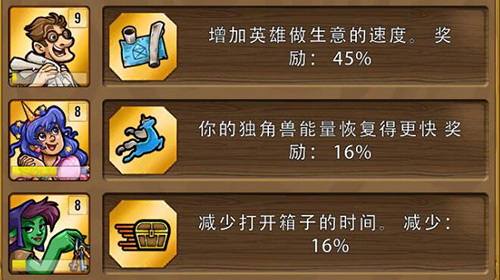 艾丽莎的国度皇家雇员怎么选-优先选择推荐介绍