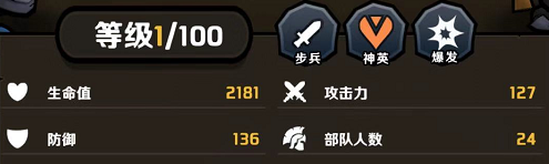 小小军团2赫拉克勒斯怎么样-技能介绍与搭配攻略