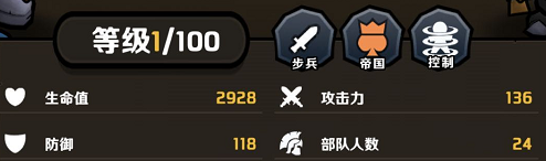 小小军团2凯撒怎么样-技能介绍与搭配攻略