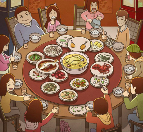 班主任模拟器第62关攻略-六十二冬游聚餐怎么过详解