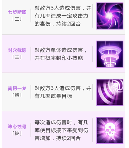 浮生为卿歌尚药怎么玩-使用攻略与技能解析