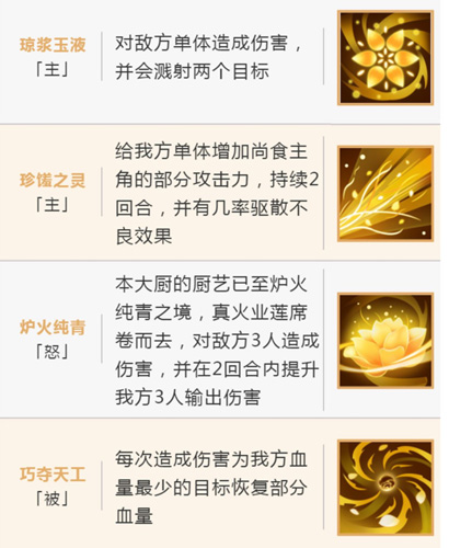 浮生为卿歌尚食怎么玩-玩法技巧攻略