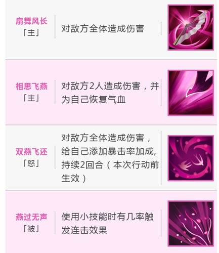 浮生为卿歌学士怎么玩-学士技能解析攻略