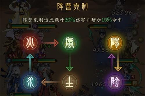 千秋辞阵营克制关系介绍-阵营怎么克制