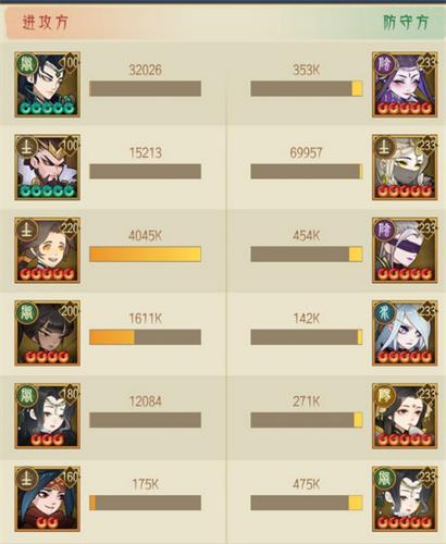 千秋辞苏轼怎么样-技能装备阵容介绍