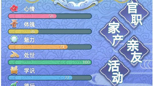 古代人生女性路线攻略-女性路线玩法技巧介绍