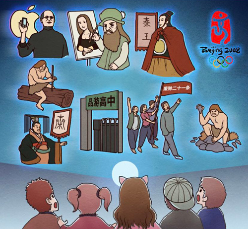 班主任模拟器第148关攻略-穿越历史怎么过图解