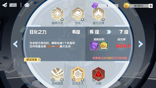 凹凸世界手游佩利怎么样-角色技能背景资料介绍