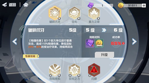 凹凸世界手游佩利怎么样-角色技能背景资料介绍