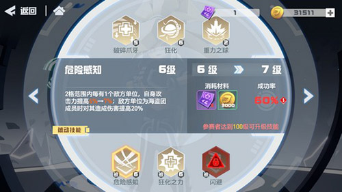 凹凸世界手游佩利怎么样-角色技能背景资料介绍