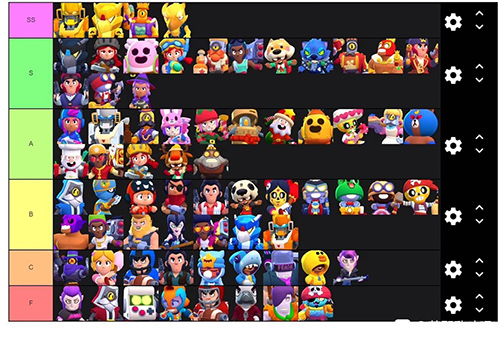 荒野乱斗皮肤值得买吗-高性价比皮肤图鉴