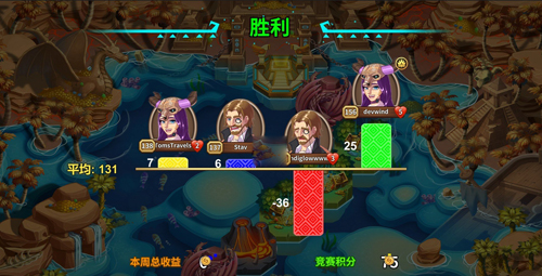 冒险公社土豪灾难巫医刷钱卡组推荐-怎么搭配攻略