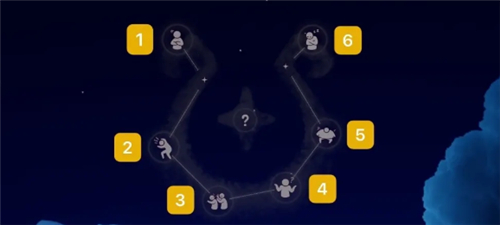 sky光遇魔法季先祖在哪-全先祖位置介绍