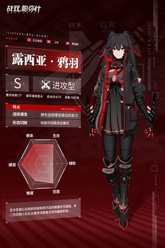 战双帕弥什露西亚·鸦羽带什么意识-毕业意识搭配攻略