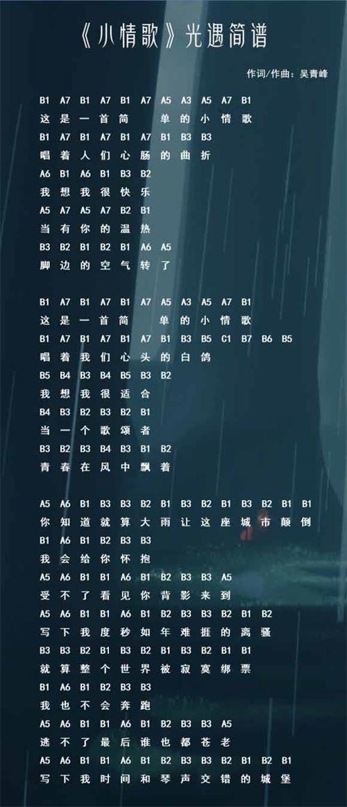 光遇小情歌琴谱推荐-钢琴竖琴数字谱分享