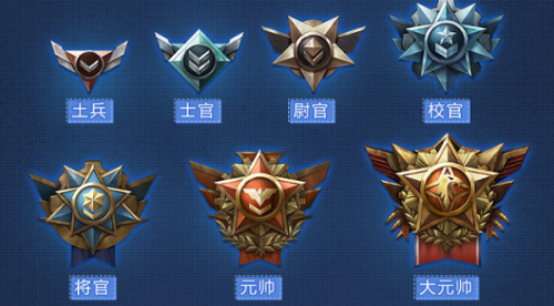 全球行动怎么玩-新手玩法介绍