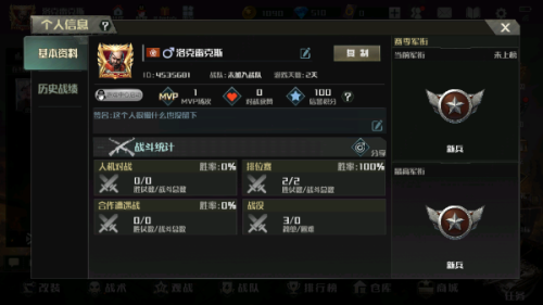 全球行动信誉积分有什么用-积分作用介绍