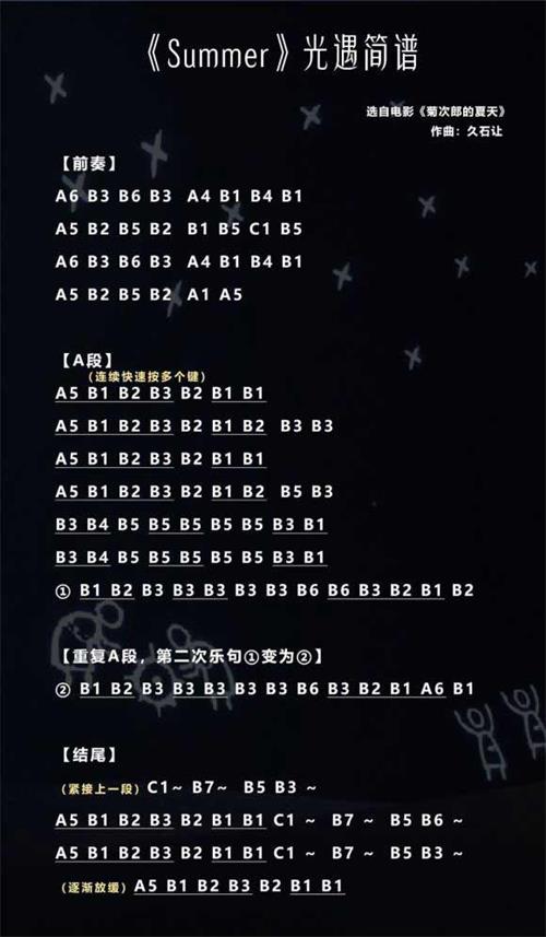 光遇菊次郎的夏天怎么弹-钢琴竖琴数字简谱分享