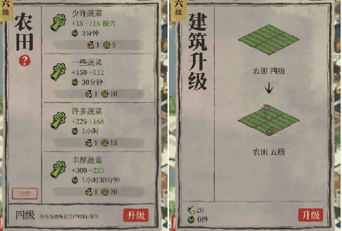 江南百景图农田五级值得升吗-升5级方法介绍