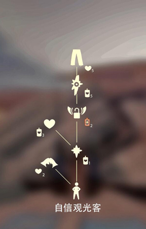 光遇女生短发发型怎么获得-先祖是哪个介绍