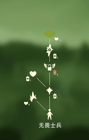 光遇公鸡头发型先祖是哪个-怎么获得攻略推荐