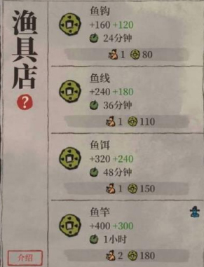 江南百景图渔具店布局摆放攻略-收益最高推荐