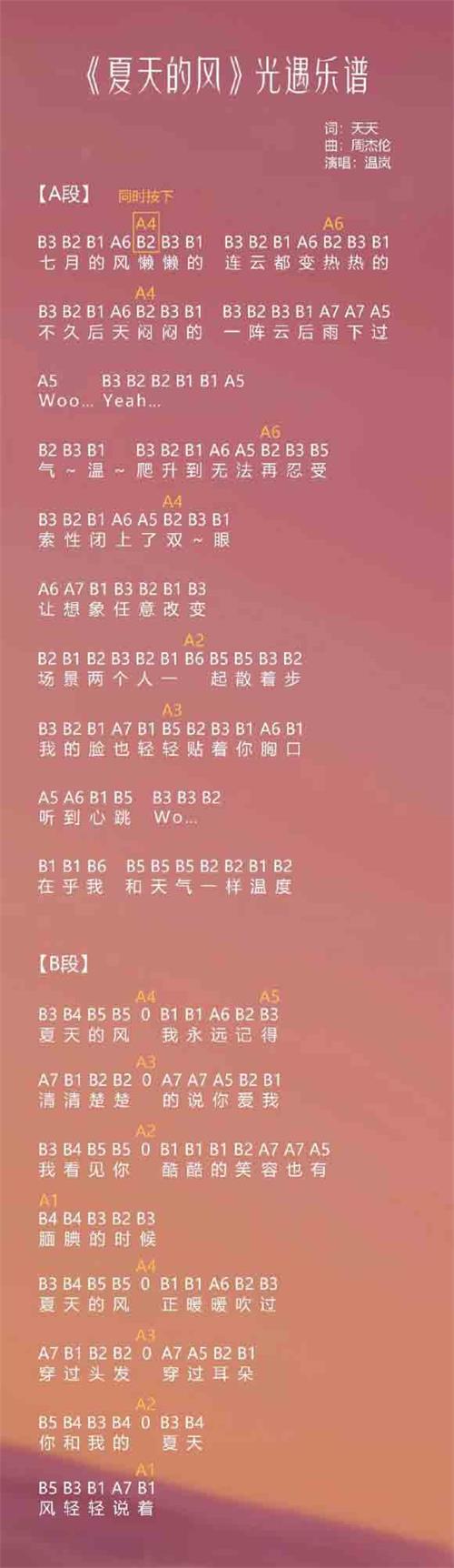 光遇夏天的风怎么弹-竖琴吉他数字简谱分享