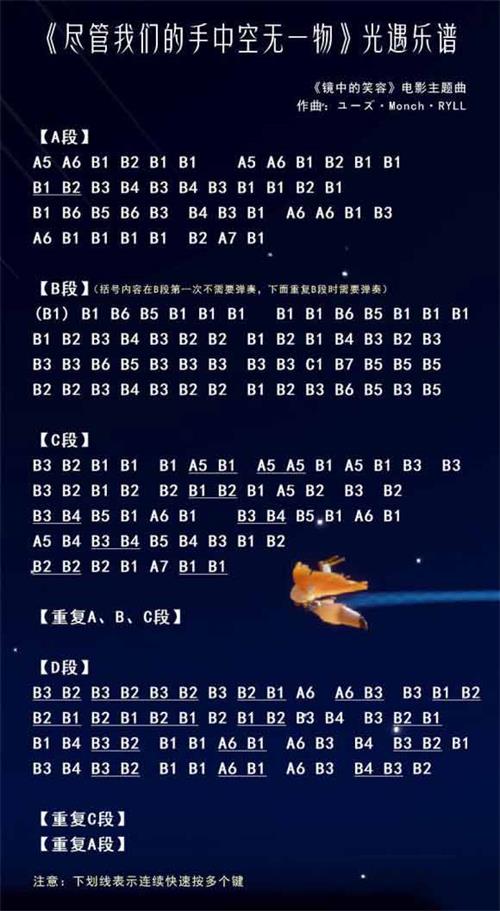 光遇尽管我们的手中空无一物乐谱-数字简谱分享