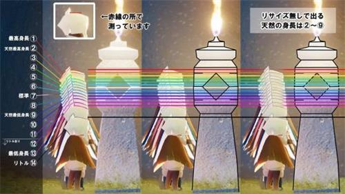 光遇身高怎么看是巨人的-身高对比方法介绍