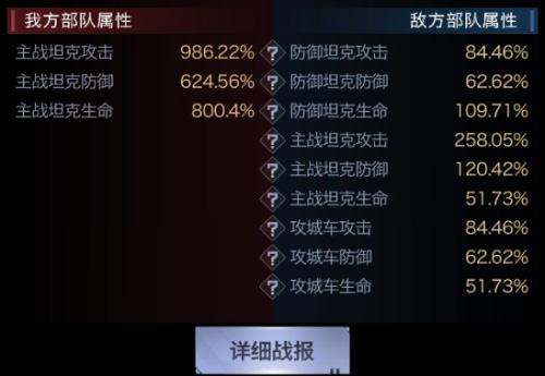 多多益善——后勤SS英雄加百列深度攻略