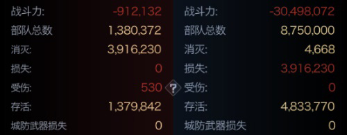 多多益善——后勤SS英雄加百列深度攻略